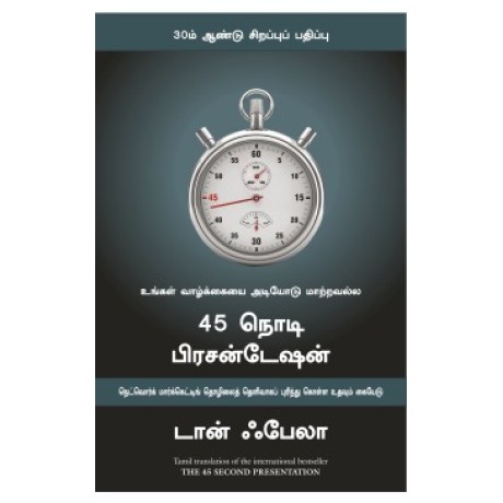 The 45 Second Presentation